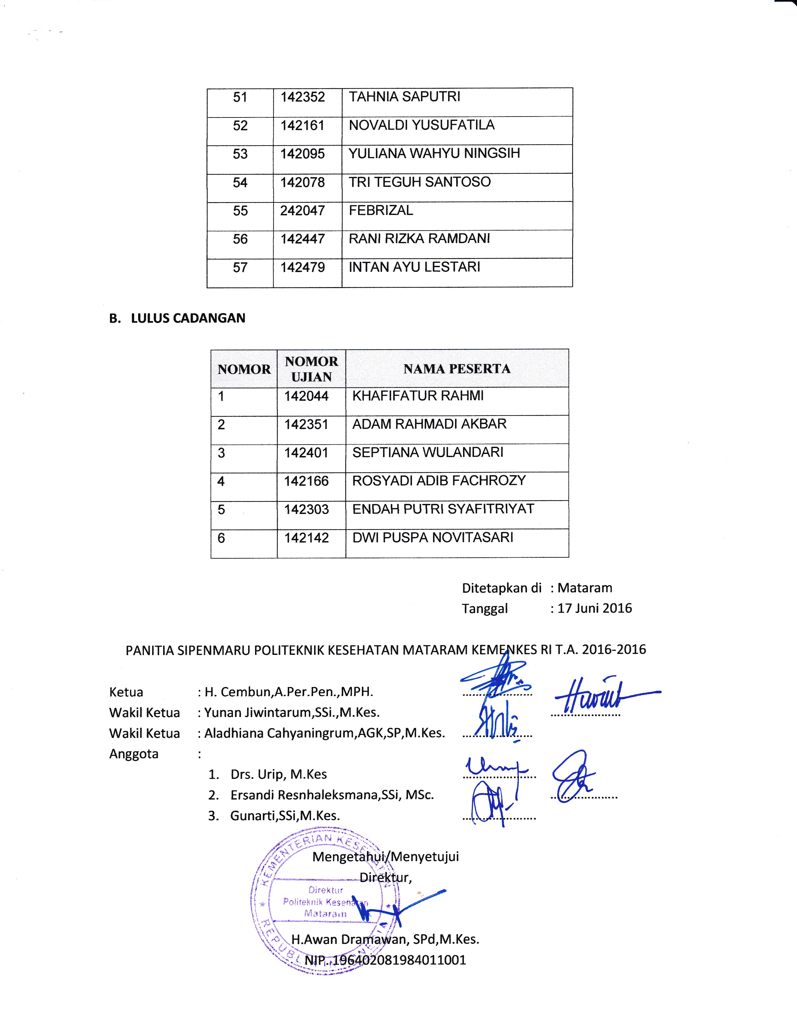 d4 analis3