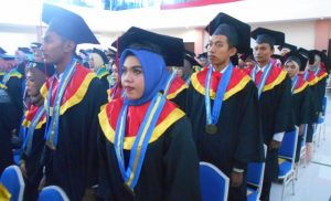 analis